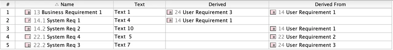 MBSE Reqs Fig 7.png
